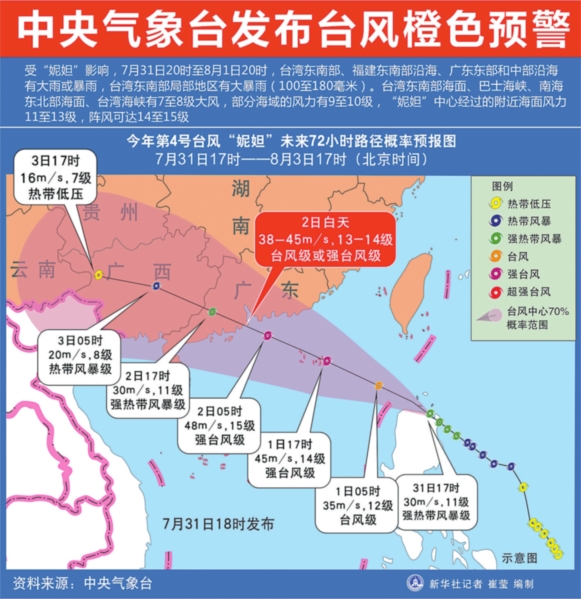 4號臺(tái)風(fēng)妮妲明將正面襲擊珠三角